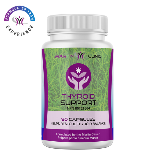 Thyroid Support